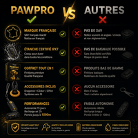 Collier de Dressage PAWPRO PP6 — Voir image 6
